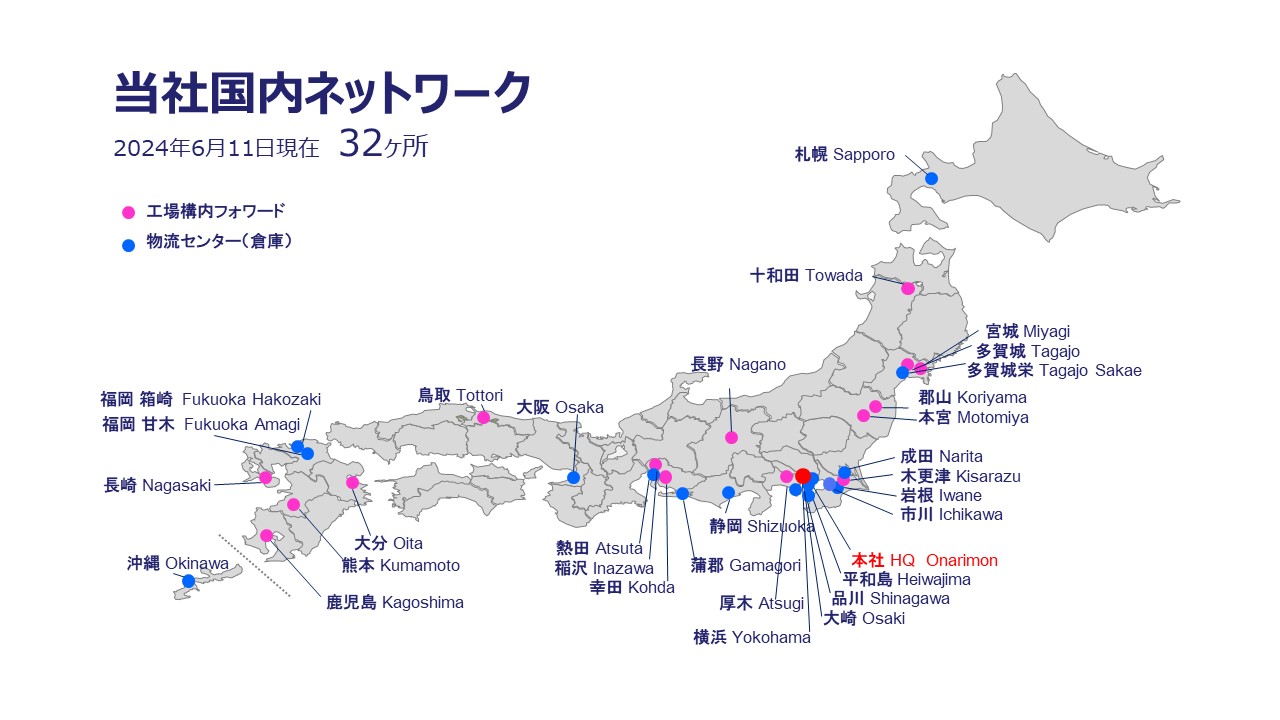 物流拠点立地の最適化シミュレーション